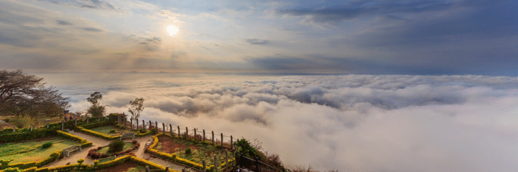 Top Tourist Places to Visit in Bangalore